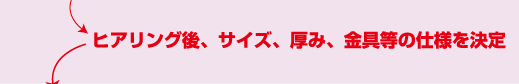 ヒアリング後、サイズ、厚み、金具等の仕様を決定